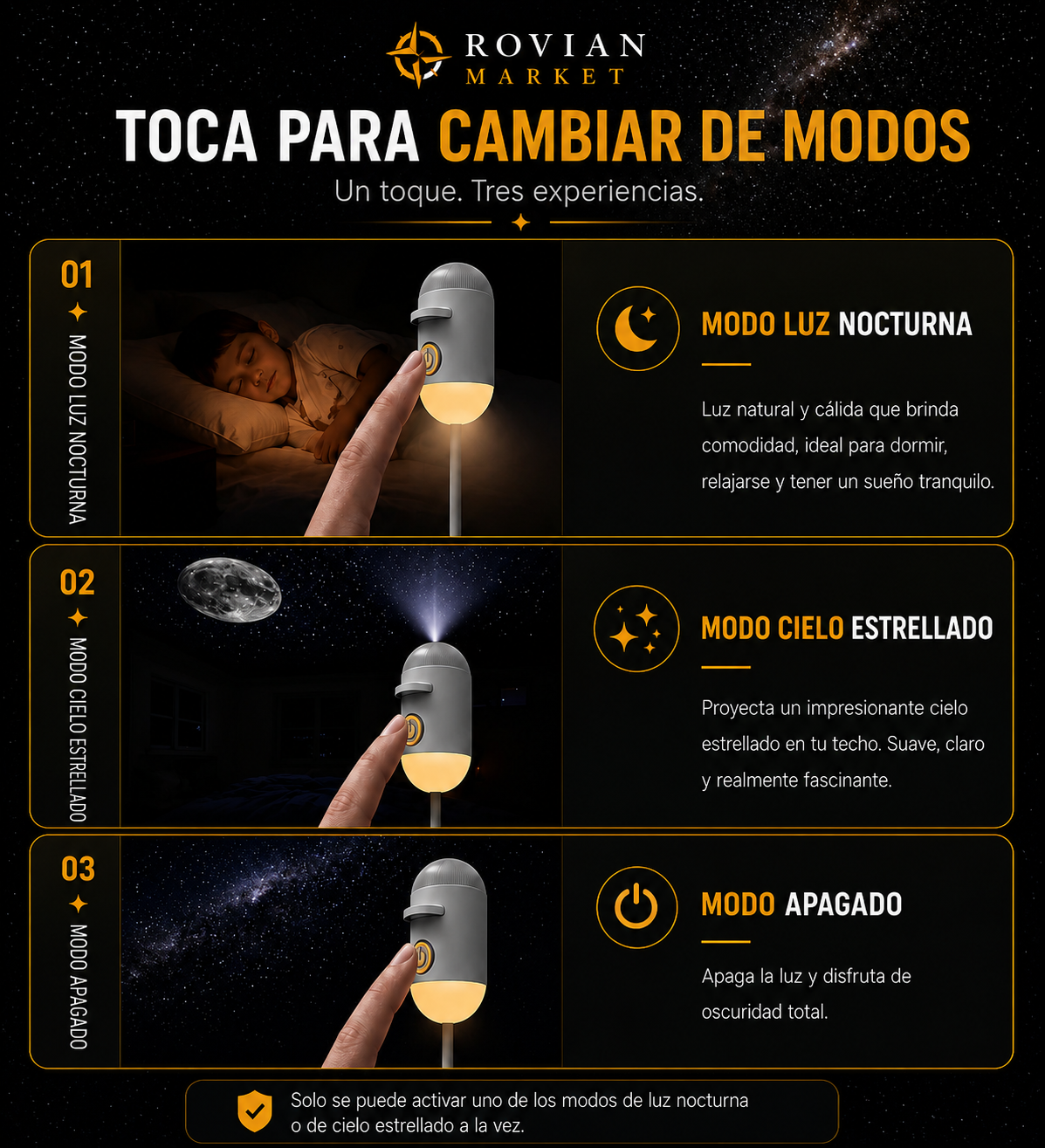 LUNEXA™ Proyector de Galaxias